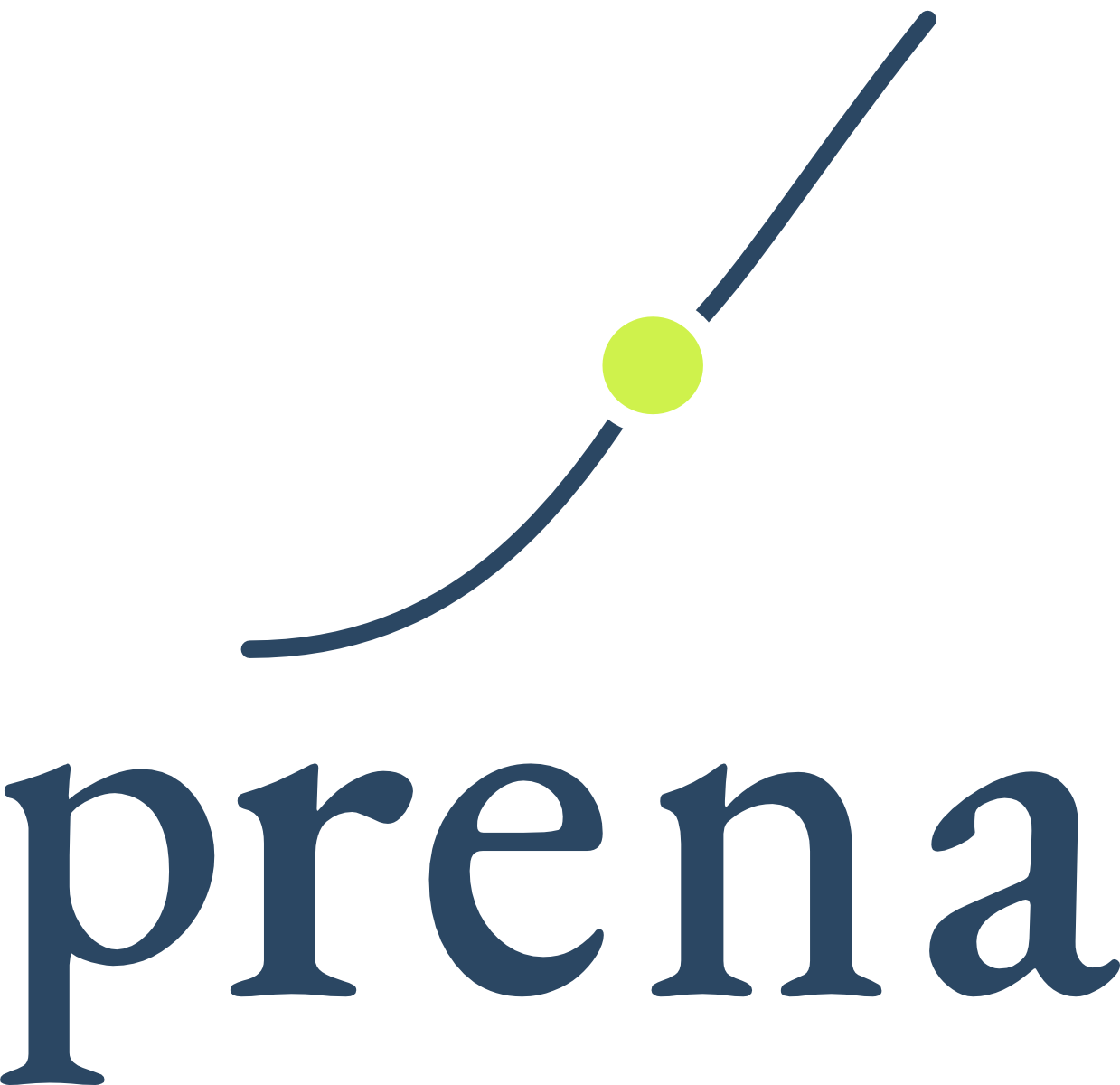 Prena